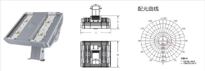 SFD505-02 系列LED投光灯--1.jpg